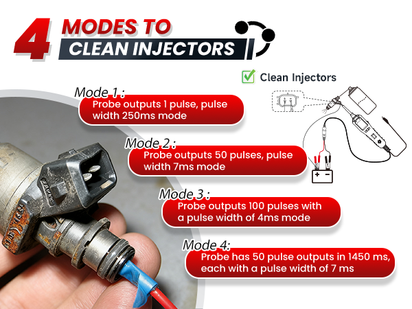 fuse tester automotive automotive circuit tester automotive voltage tester wire tracer
