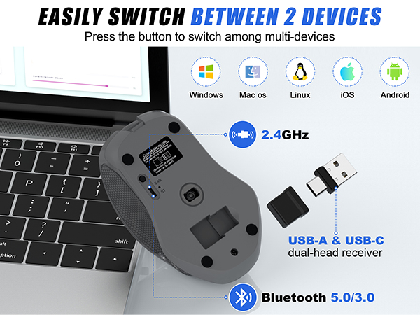 PC Mouse