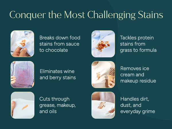 6 Enzyme cleaning power for grass, grease, wine, chocolate, makeup, and dirt stain removal.