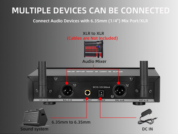 CONNECTION SUPPORT