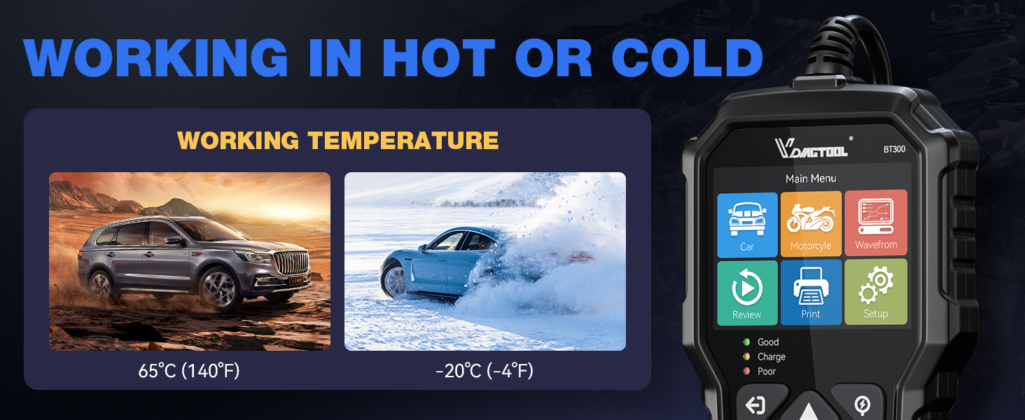 working in hot or cold