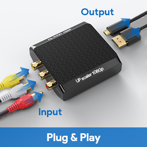 av to hdmi converter 2