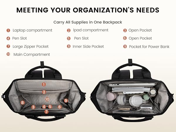 1930 Laptop Backpack for Women Work Travel Backpack Purse Teacher Nurse Bag College Daypack