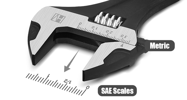 Metric & SAE Scales