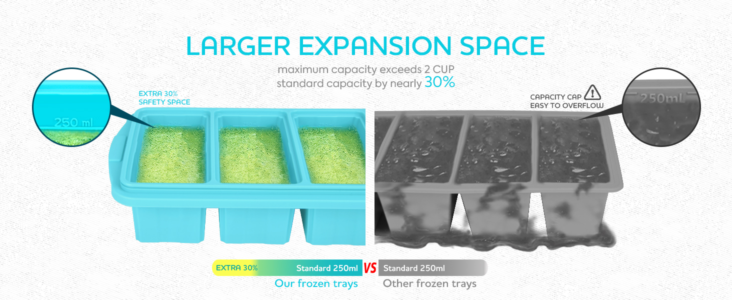 silicone mold, soup containers with lids, silicone ice cube trays with lid, silicone freezer tray