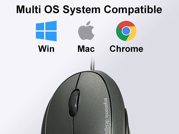 left handed ergonomic mouse