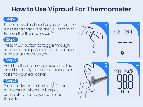 Viproud Ear Thermometer Black