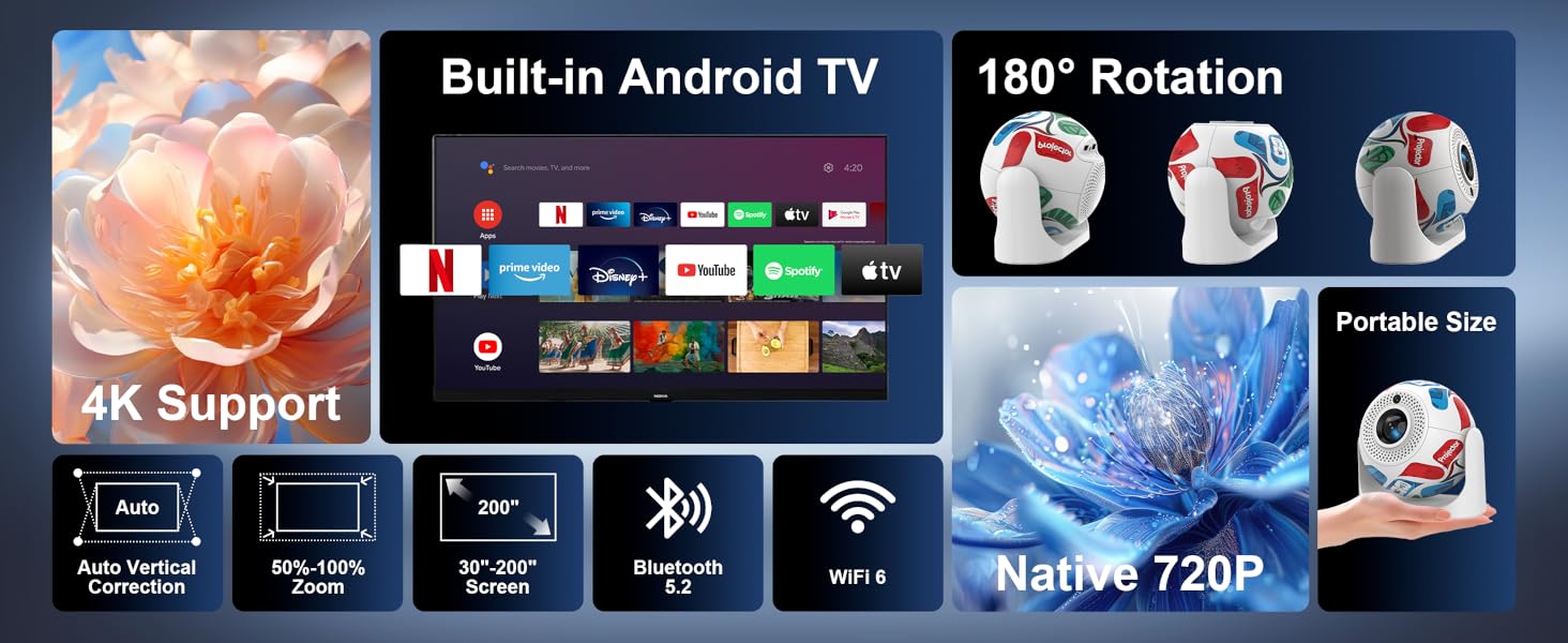 Mini Smart Projector with WiFi and Bluetooth