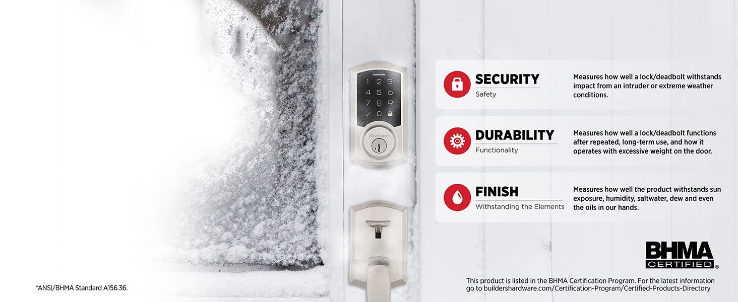BHMA certified security