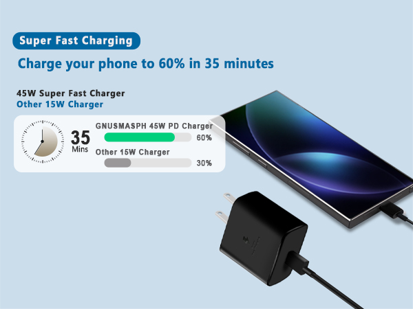 45W Samsung charger