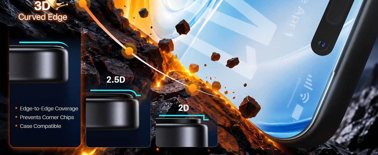 99.8% Coverage for Fuller Protection.