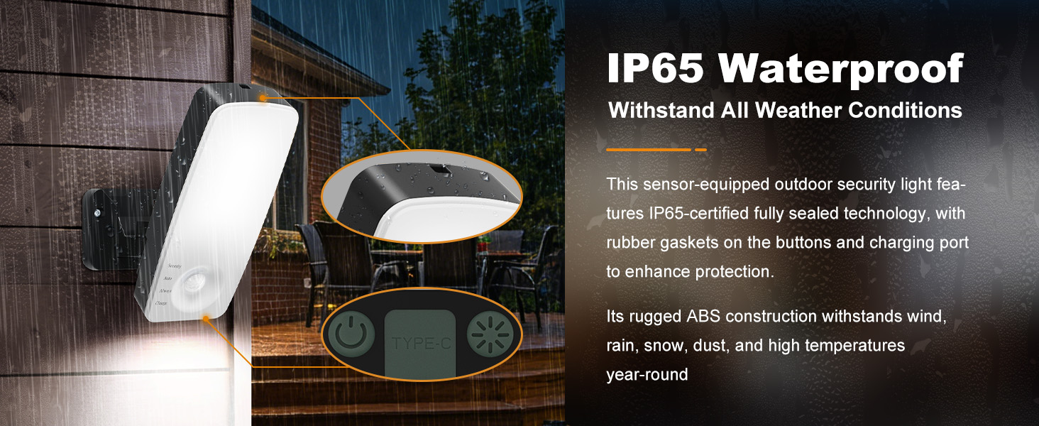 IP65 Waterproof