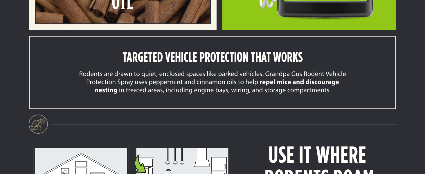 Targeted vehicle protection that works over time