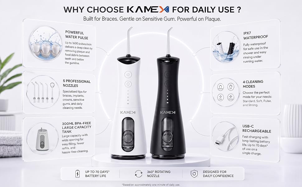 KAMEX water flosser with 300ml tank, multiple modes and tips, and waterproof portable design