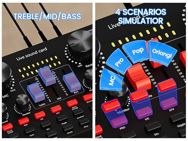 Podcast Equipment Bundle for 2, Podcast Equipment Bundle, Audio Interface, podcast equipment