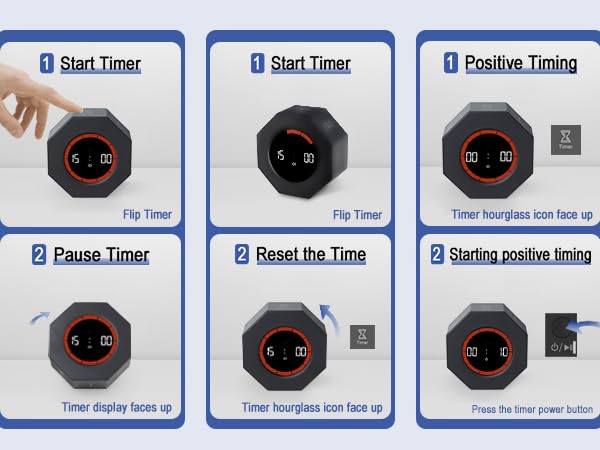 Productivity Timer