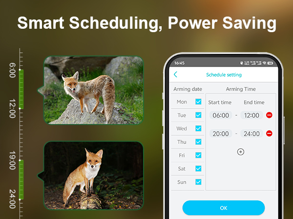 Smart Scheduling, Power Saving