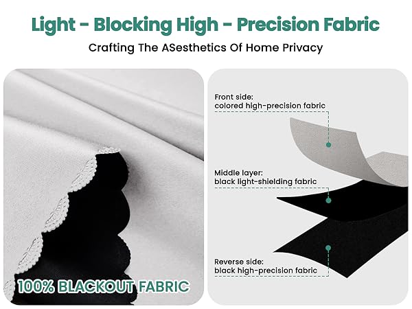 black out curtain blackout blinds blackout curtains with rod blackout sheet