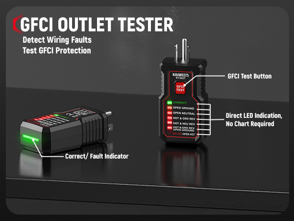 gfci outlet tester