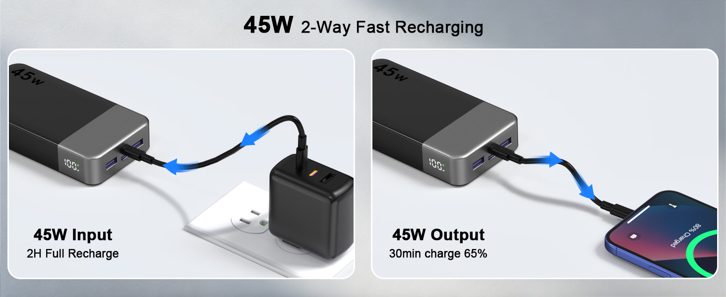 fast recharging