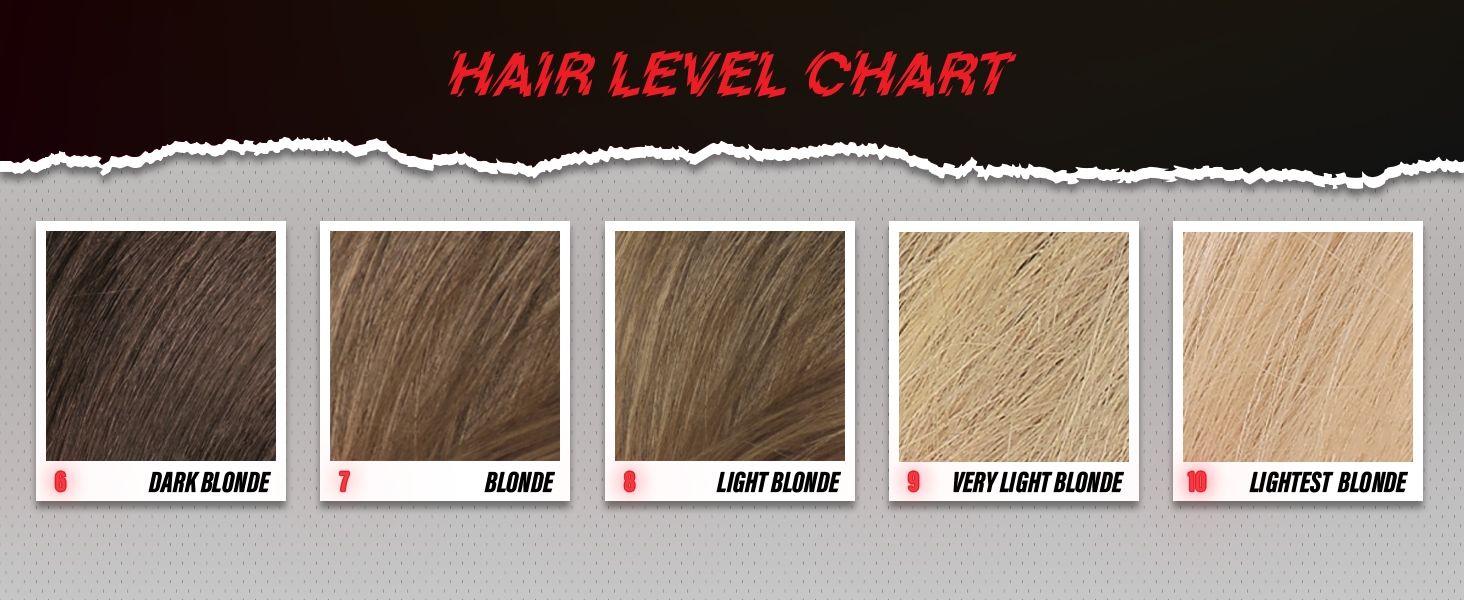 powerful hair lightener for dark hair shown in an easy hair color kit for controlled light lift
