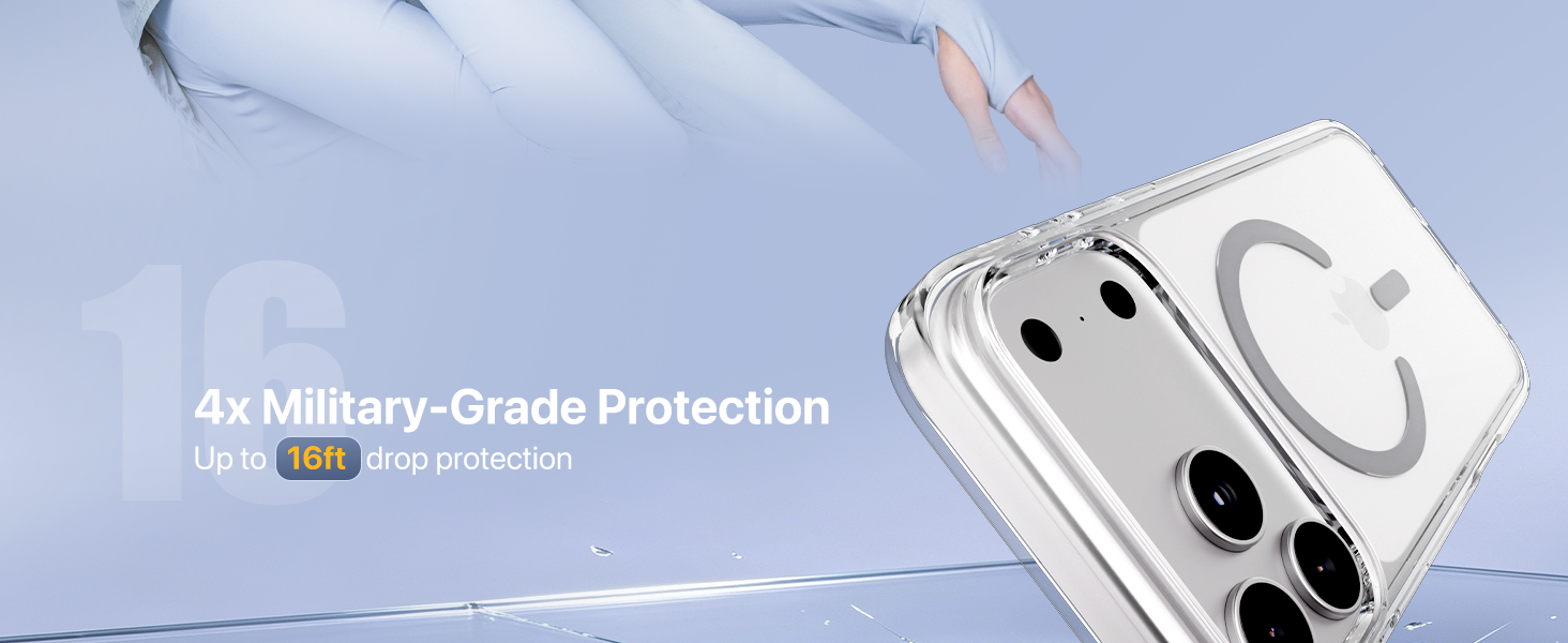 4x military grade protection