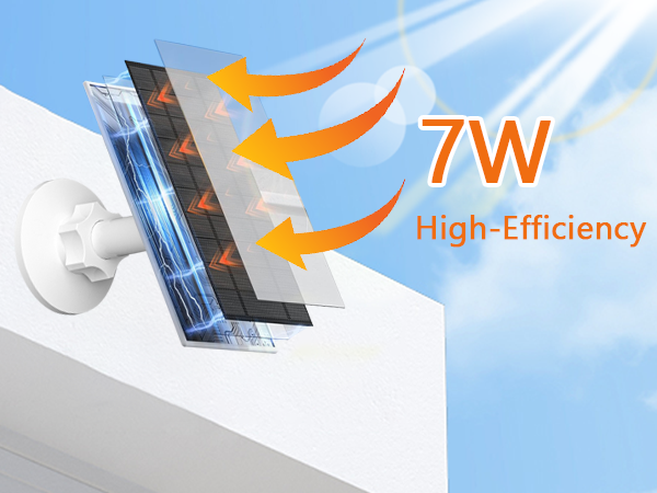 solar panel for outdoor camera