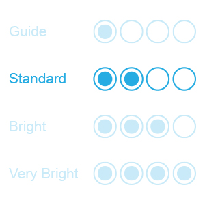 Medium Low light level