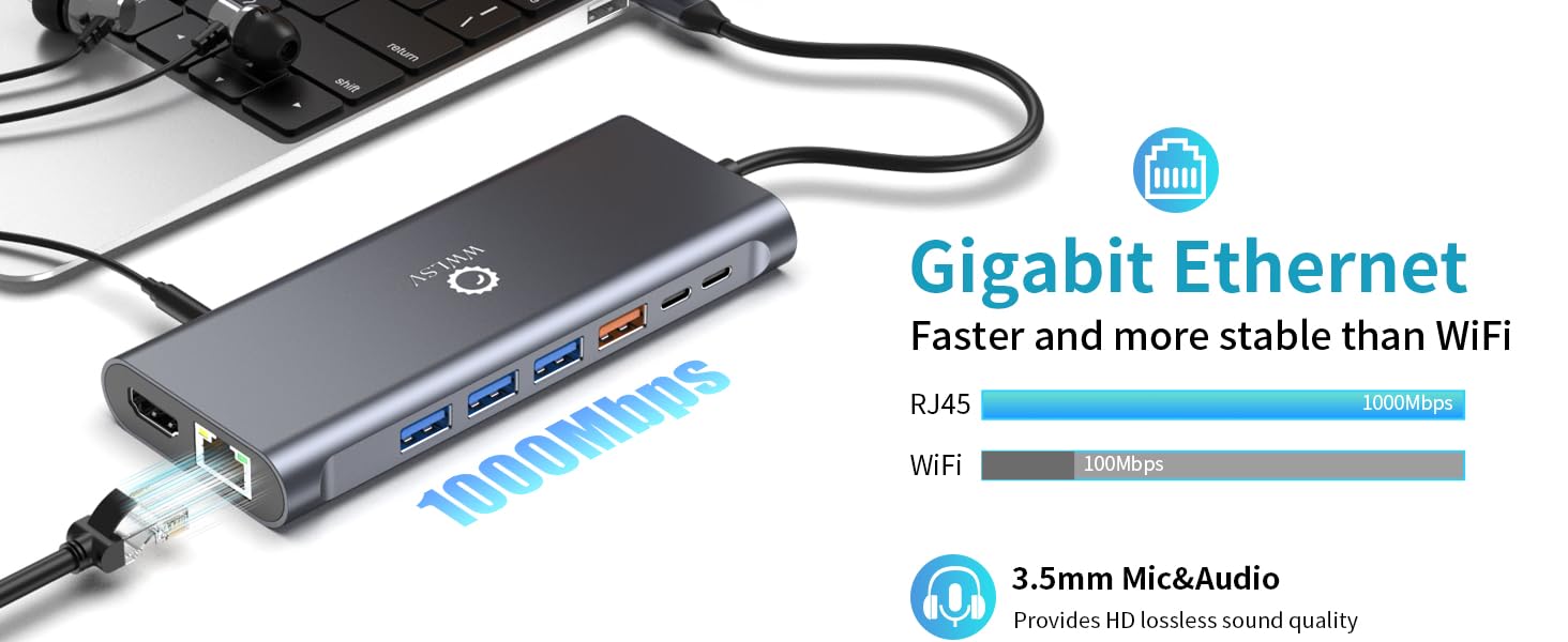 The dual/triple monitor docking station can provide gigabit network speed