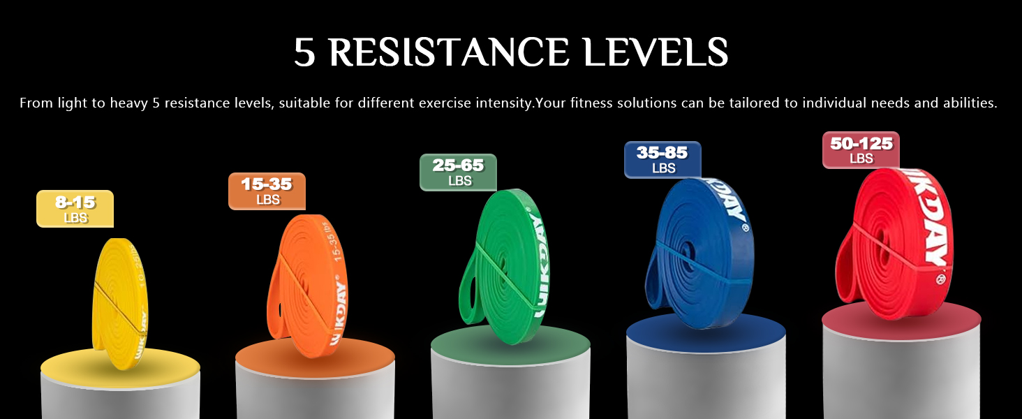 resistance bands for working out