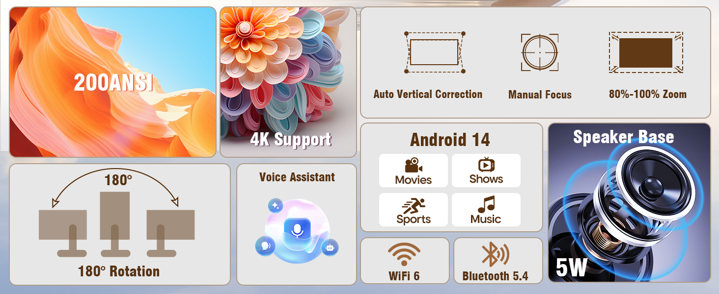 4k Support