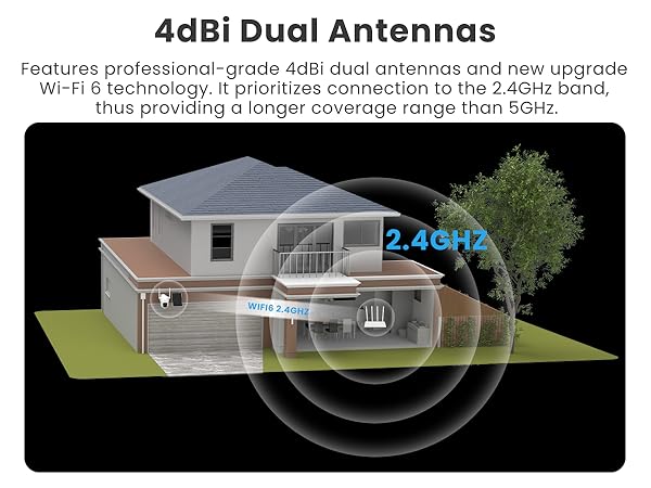 Solar Security Cameras Wireless Outdoor