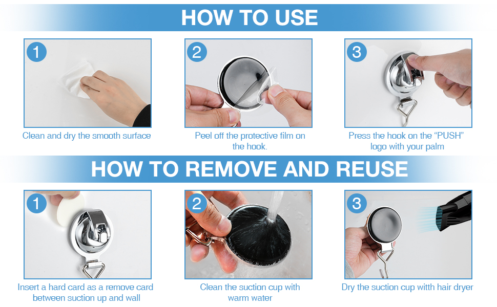 How to Use