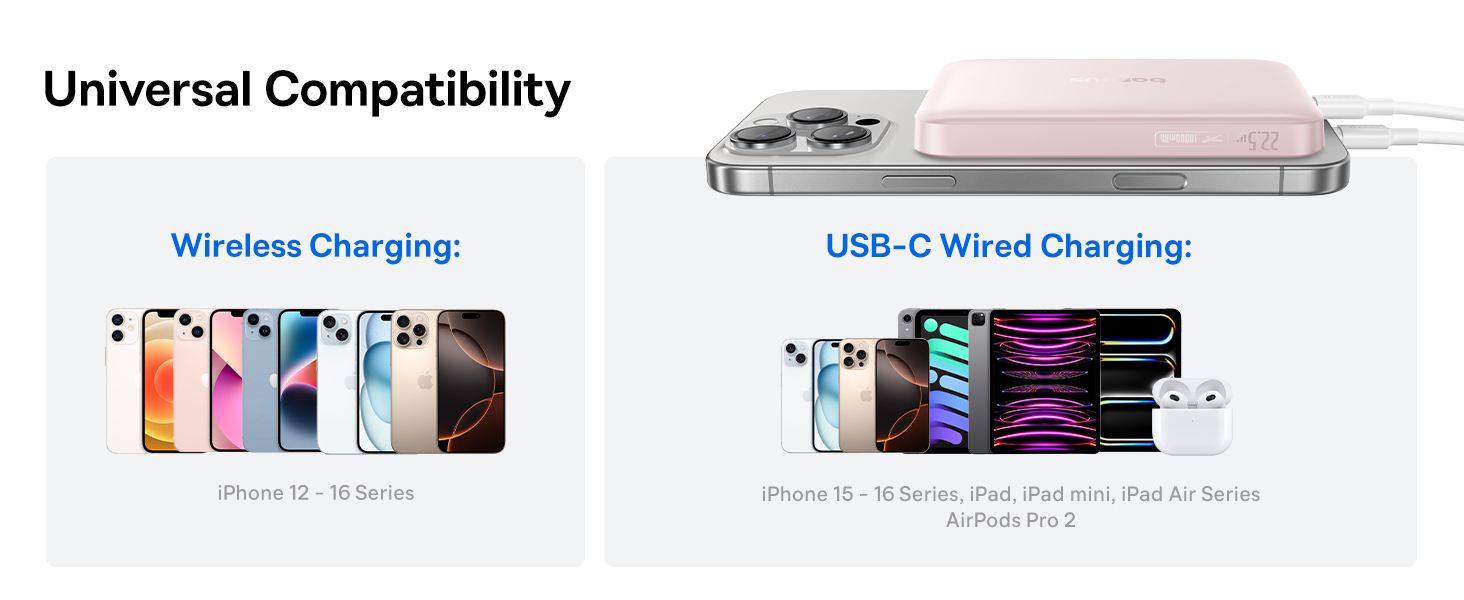portable magnetic charger for iphone