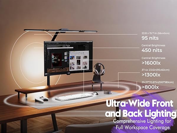 desk lamps for home office
