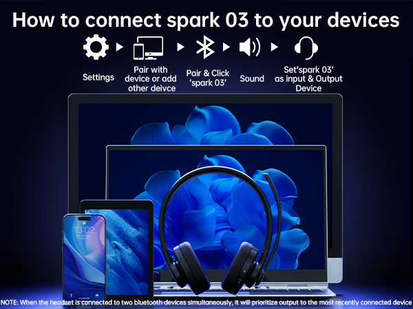wireless headset with mic