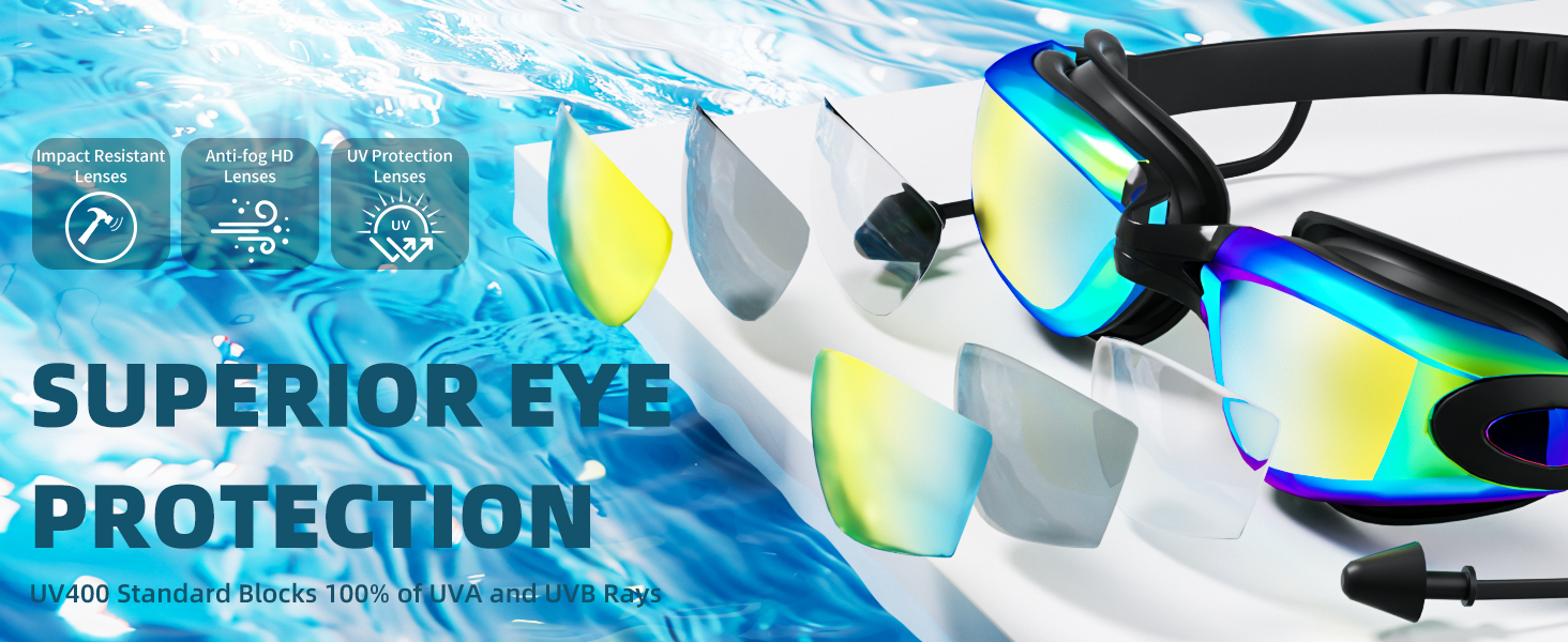 SUPERIOR EYE PROTECTION