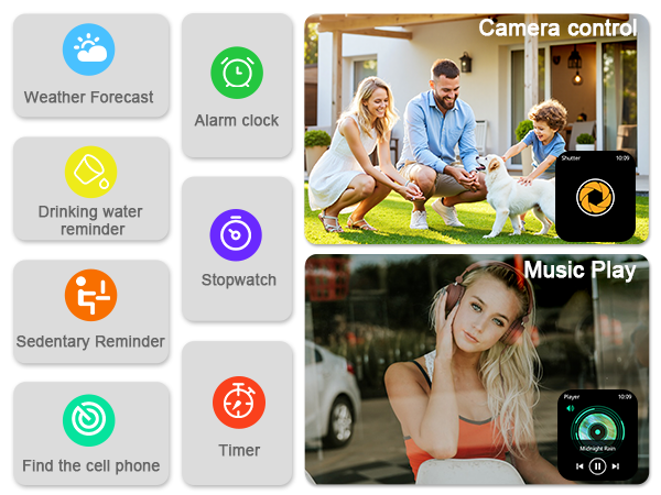 you can manually control the camera, find devices through your Android smart watch.