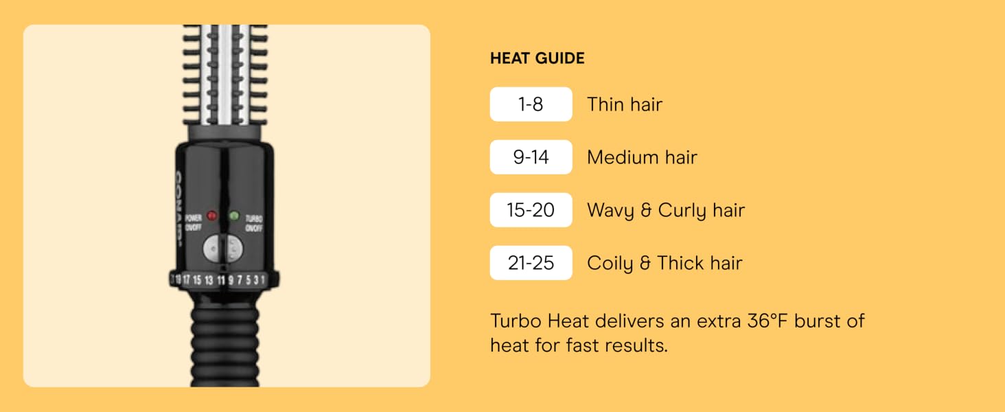 Heat Guide