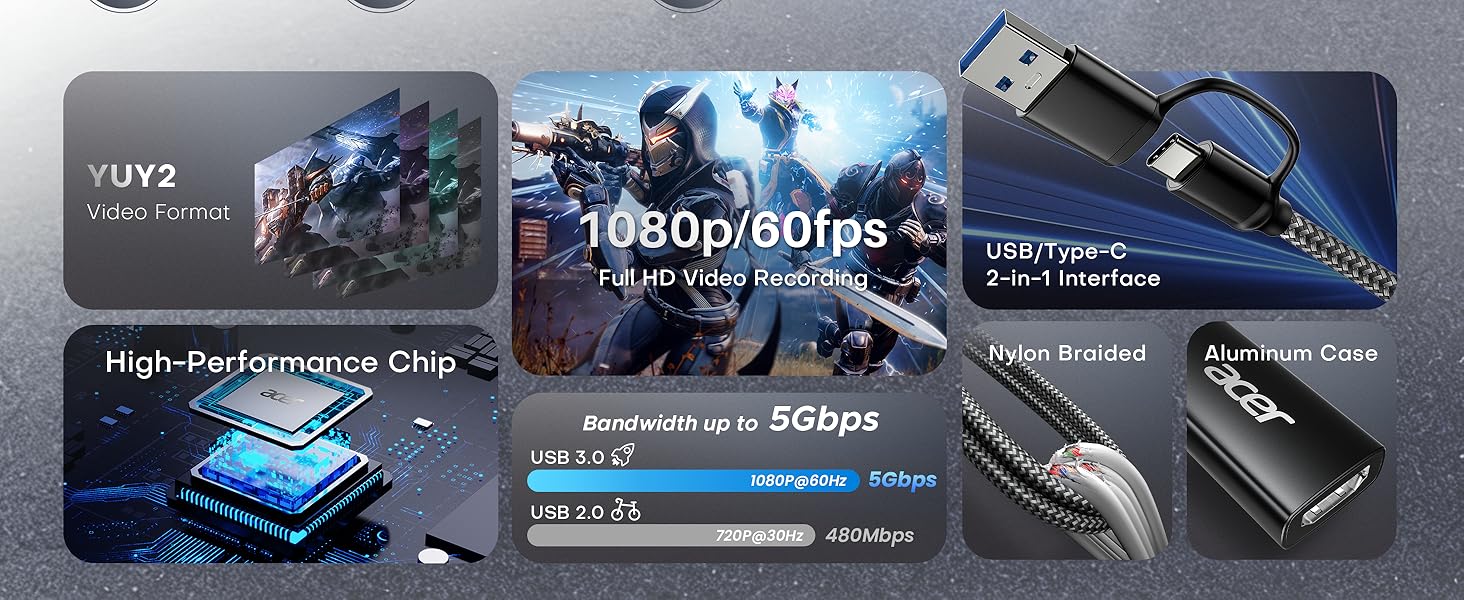 acer USB 3.0 HDMI Capture Card