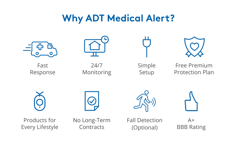 Why ADT Medical Alert