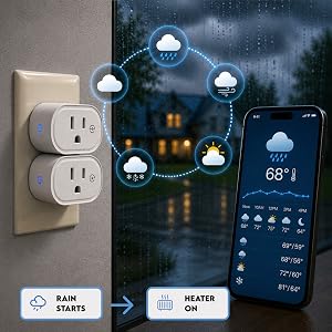Weather Based Automations