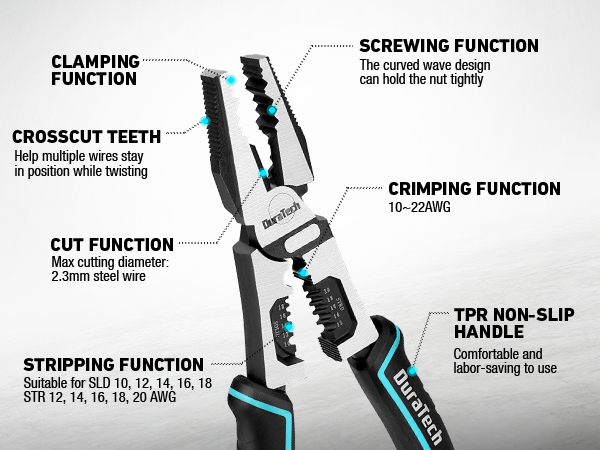 Multifunctional Plier Set