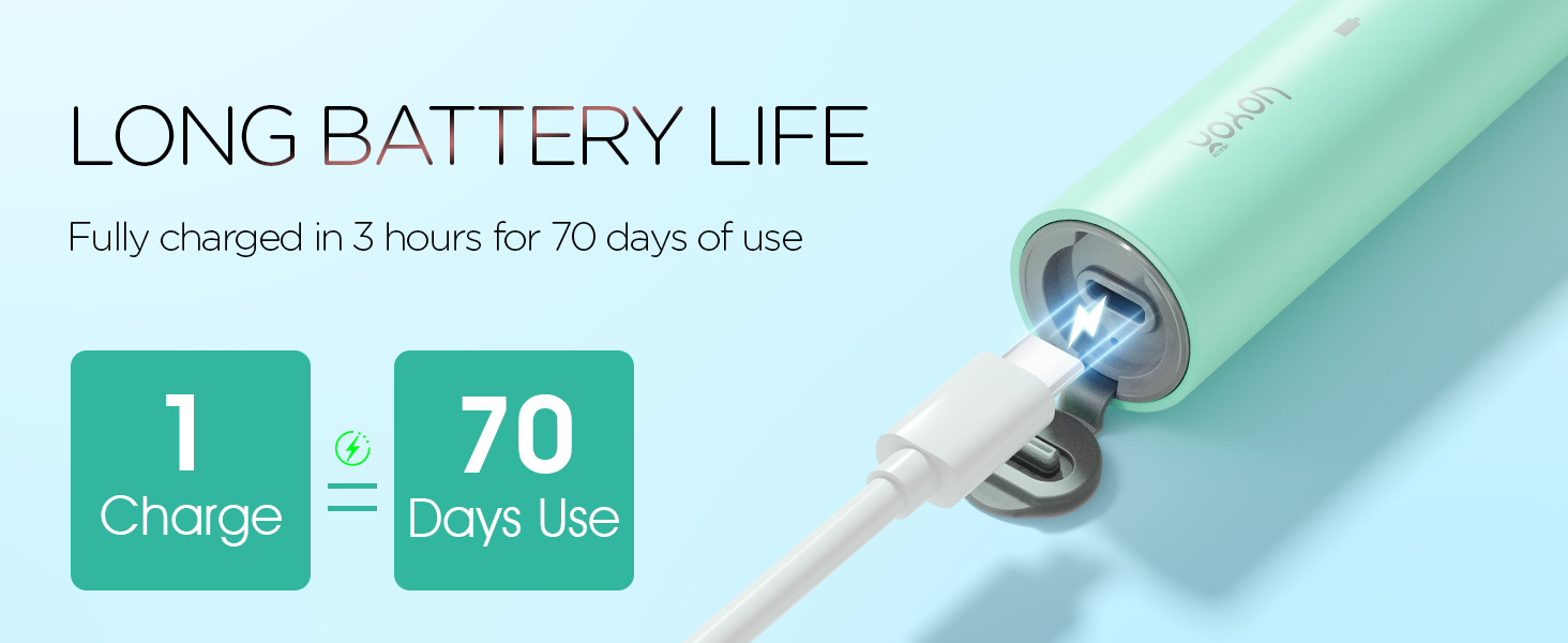 LONG BATTERY LIFE
