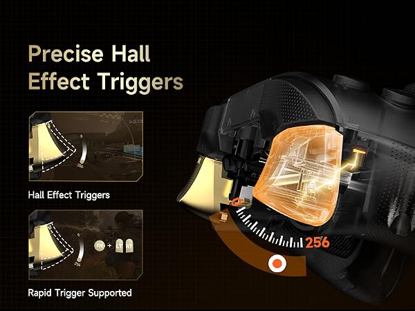 wireless controller