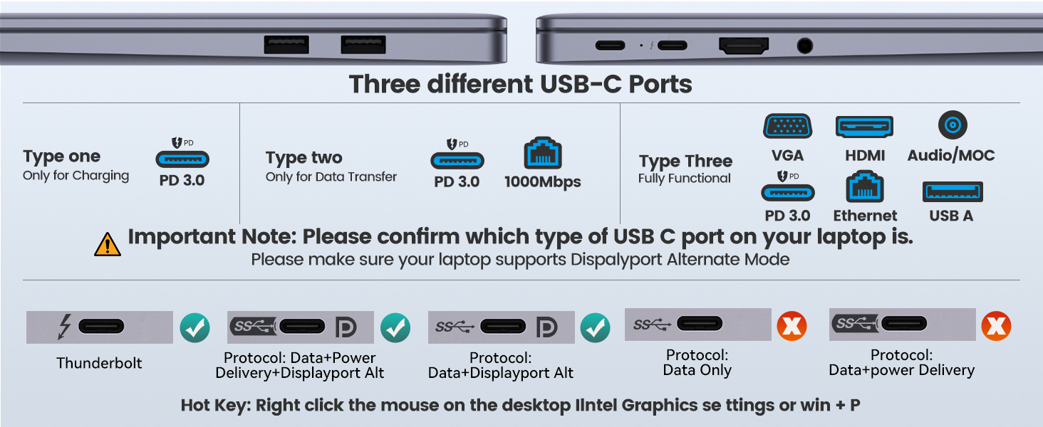 USB-C docking station with m.2 enclosure