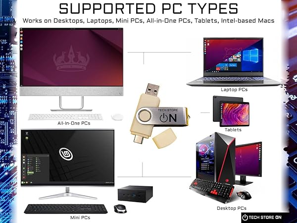 top_bannet_with_supported_PC_types_wide_2928x1200