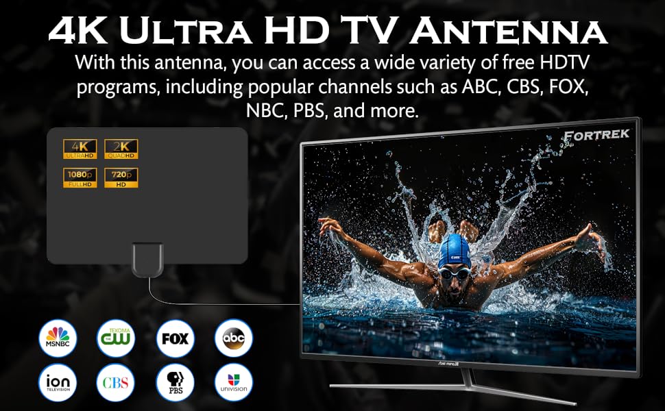 tv antenna indoor basic