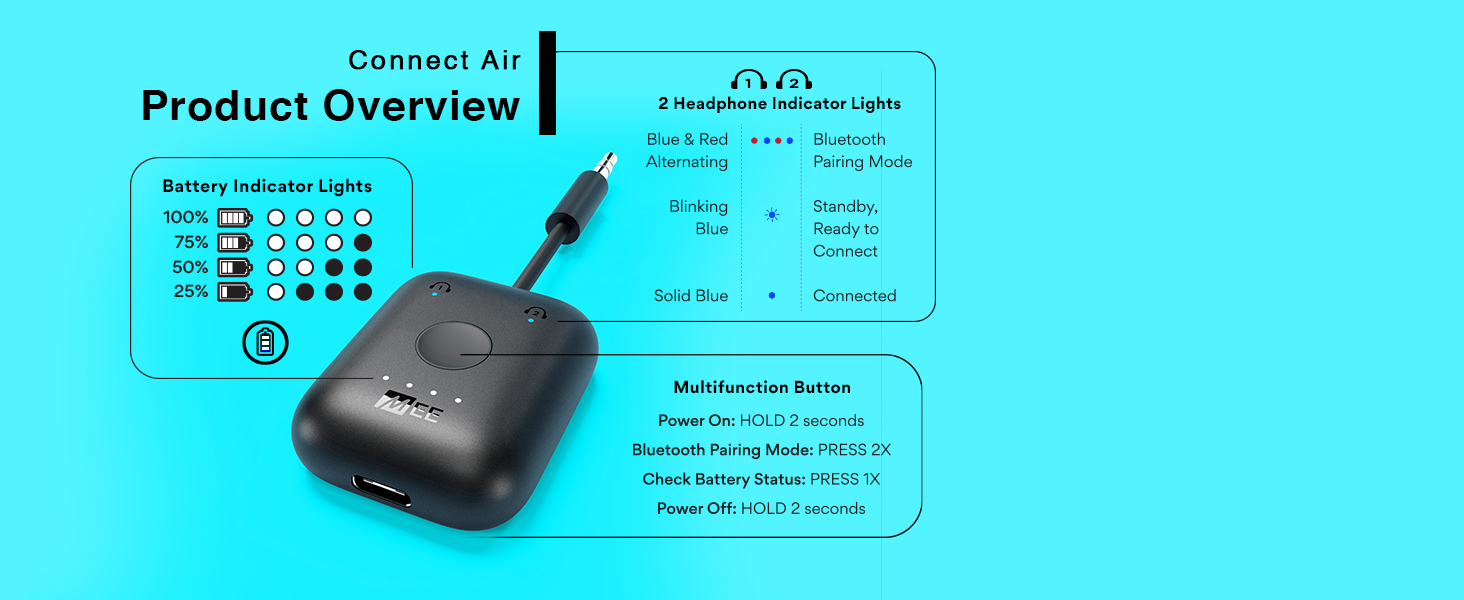 MEE audio Connect Air In-Flight Bluetooth Wireless Audio Transmitter Adapter for AirPods