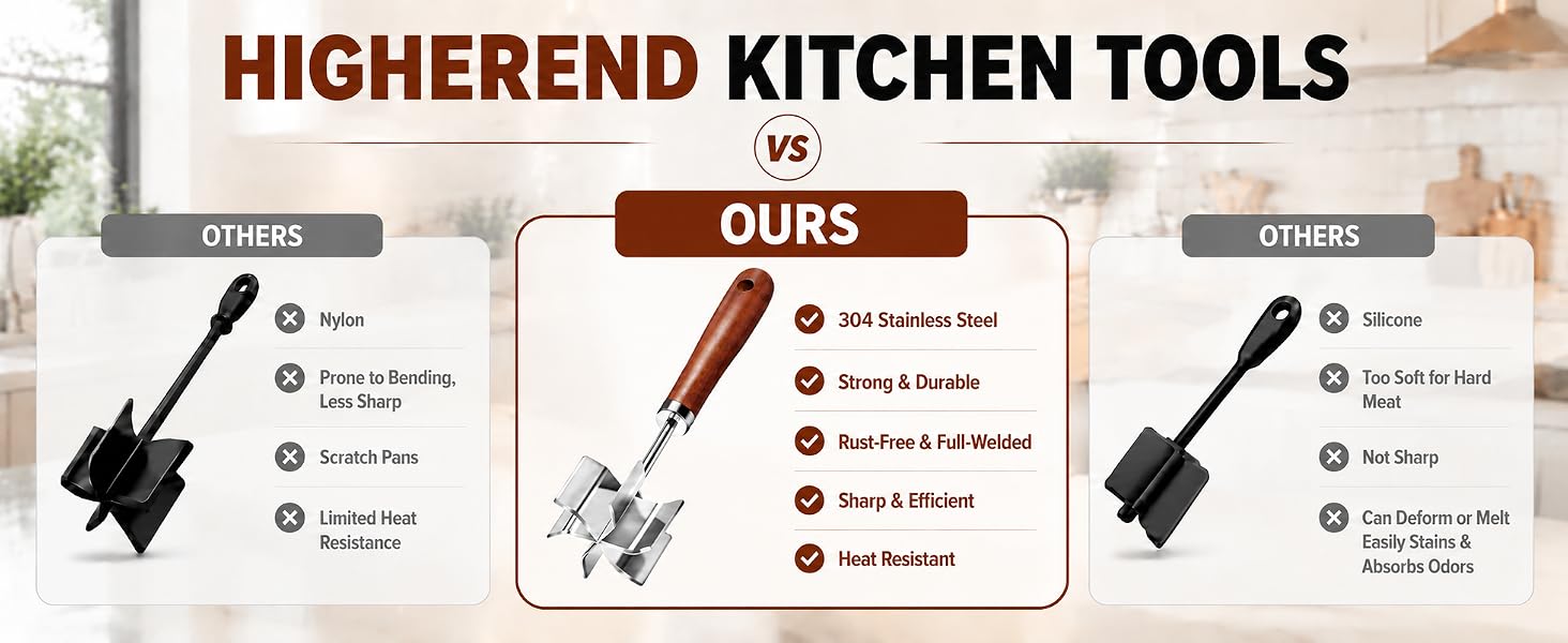 meat chopper for ground beef